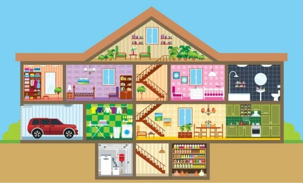 a house plan on where to install the CCTV a house plan on where to install the CCTV