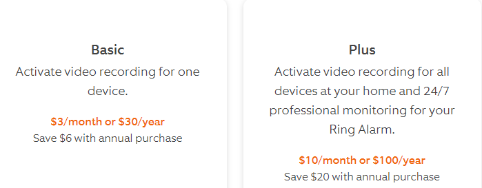 Ring Clould Storage cost